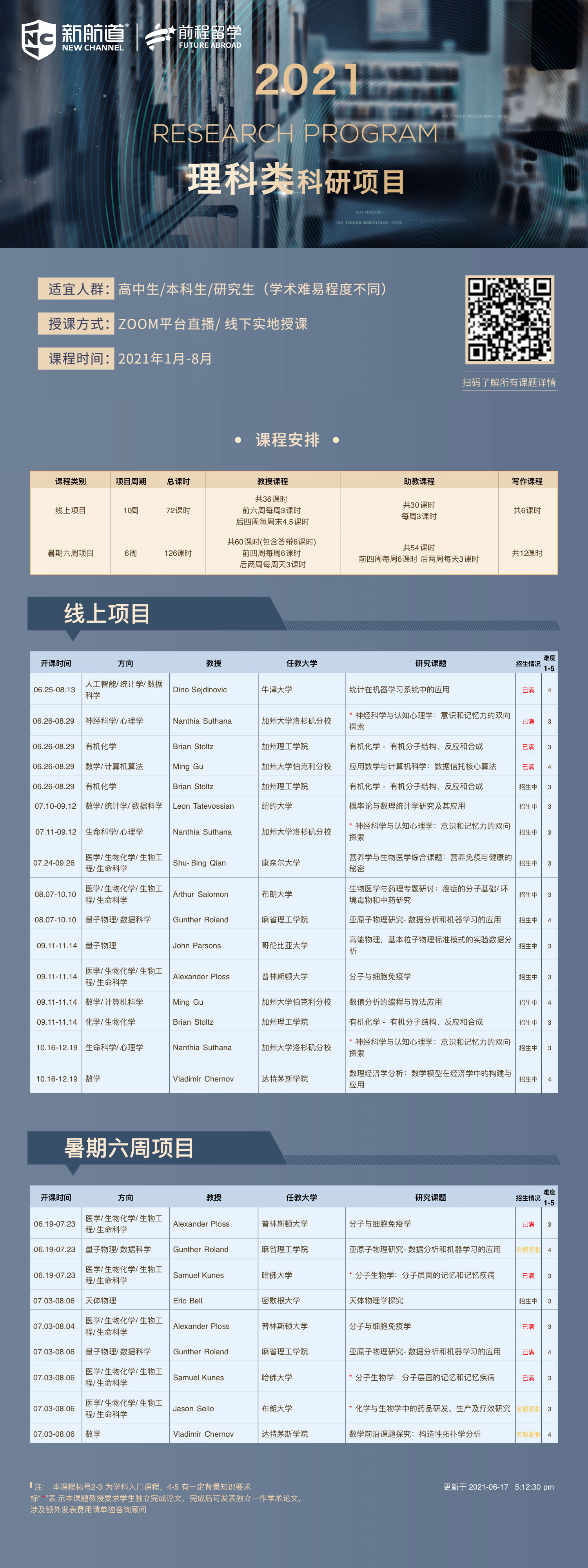 2021年留学背景提升理科类科研项目