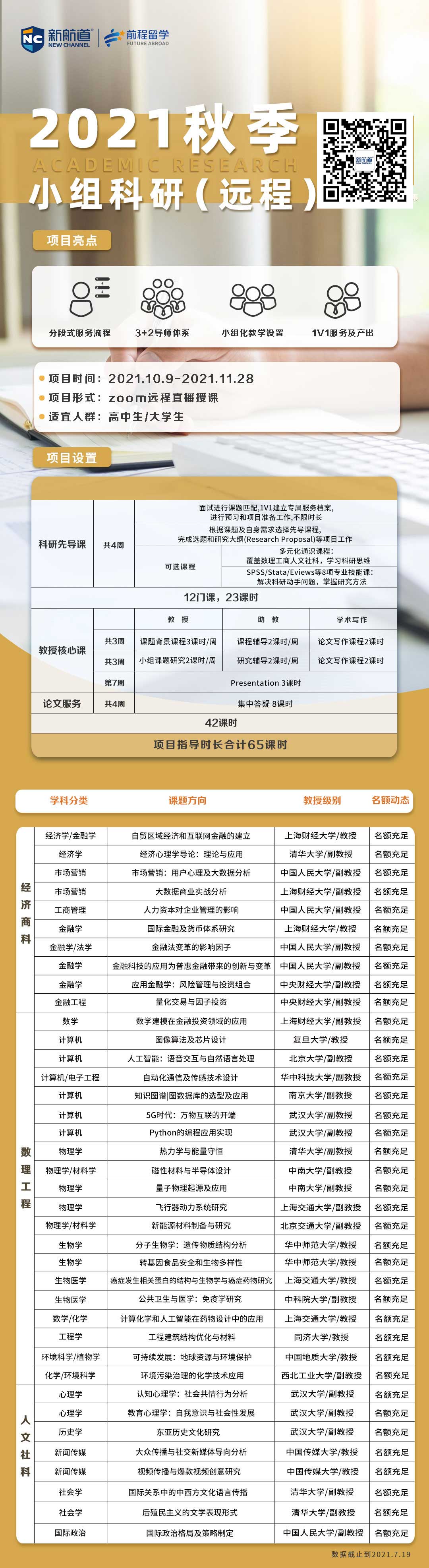 新航道留学背景提升:2021秋季小组科研（远程）