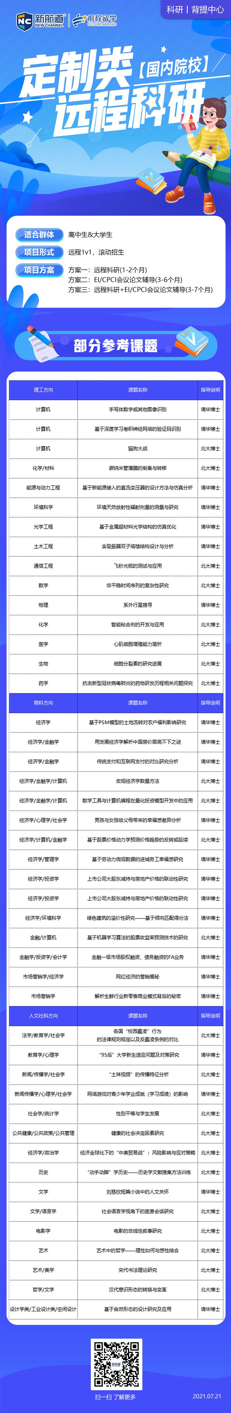 2021年背景提升项目：定制类国内院校远程科研项目