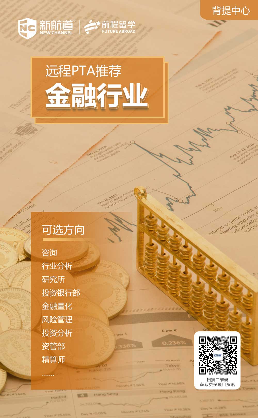 金融行业背景提升项目(2021留学软实力提升)！