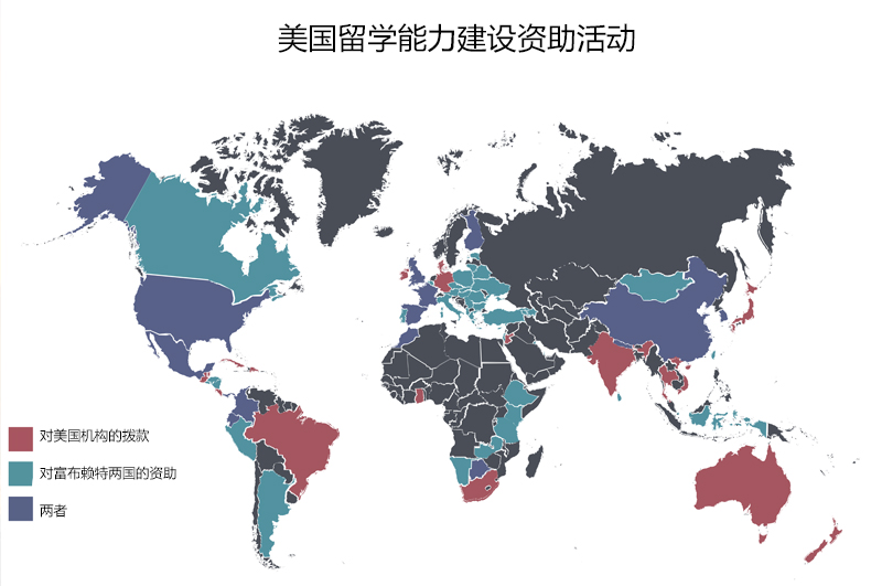 美国留学政策:留学生一定要认真区分政策信息