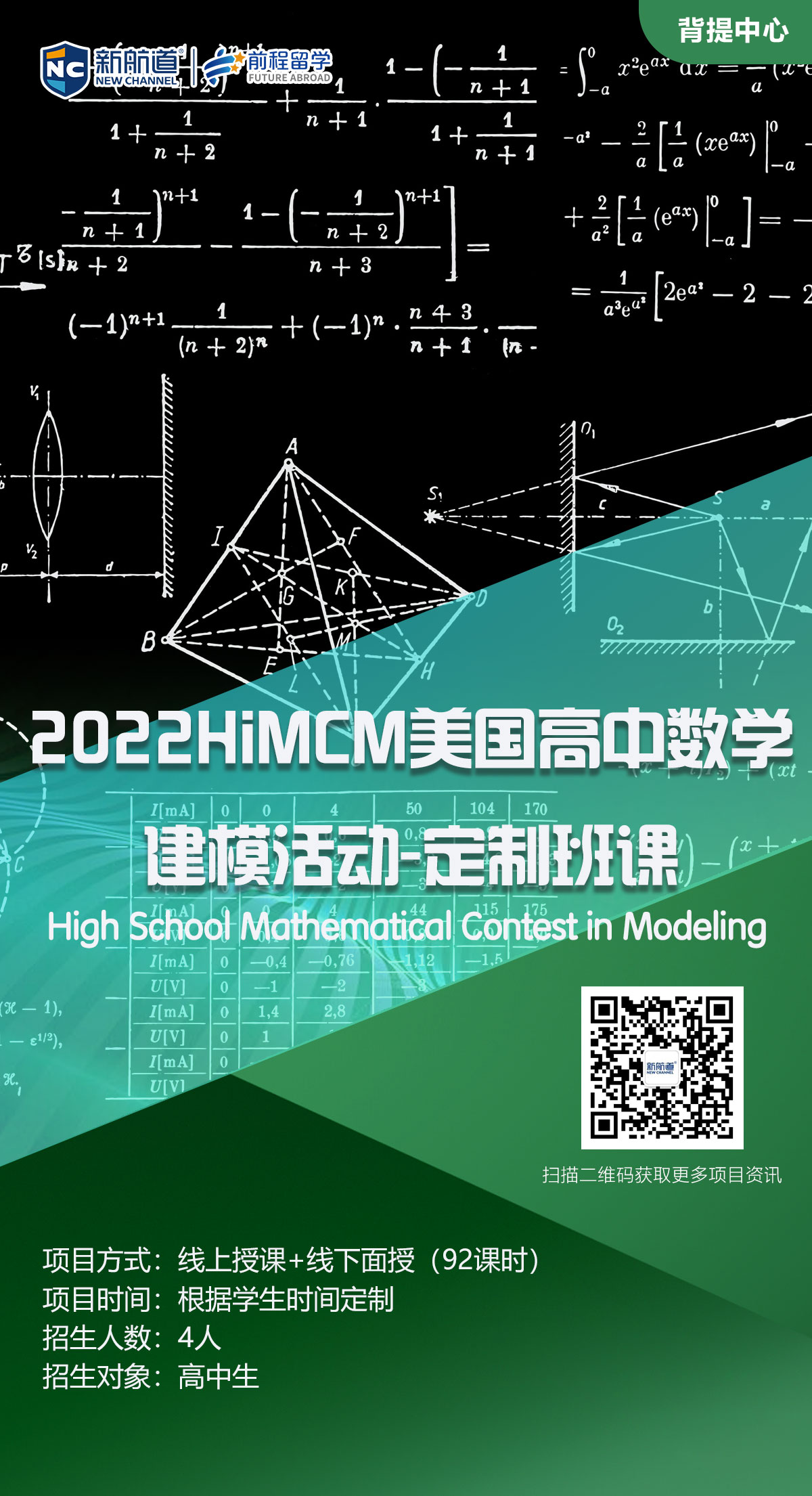 新航道背景提升项目：2022HiMCM美国高中数学建模活动定制班课