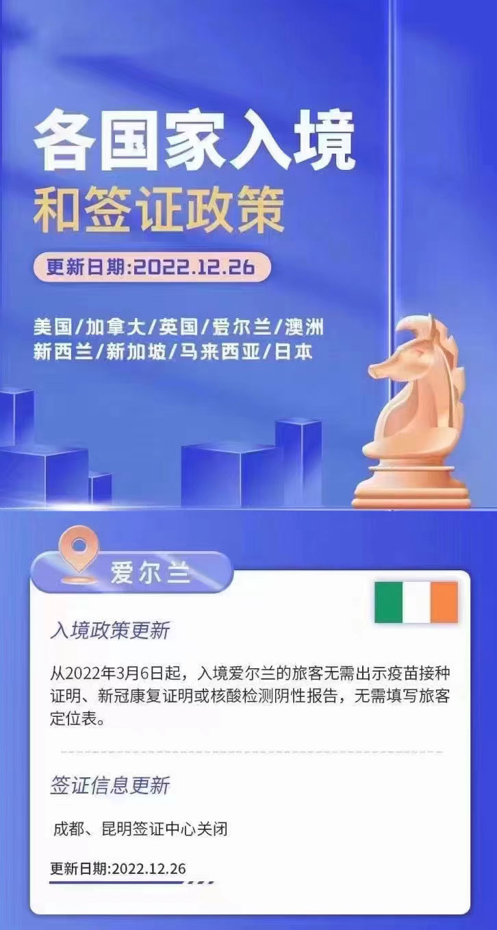 爱尔兰入境最新规定2022.12.26