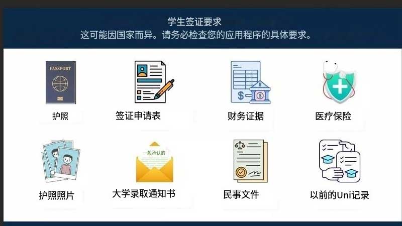 收到大学录取通知书后该怎么办？